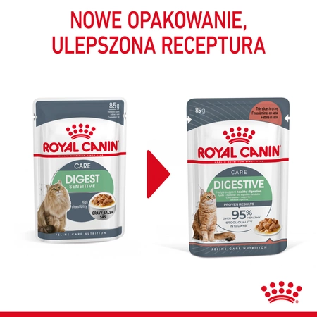Royal Canin Care Digestive Care 85 g - mokra karma dla kotów o wrażliwym przewodzie pokarmowym w sosie 85g