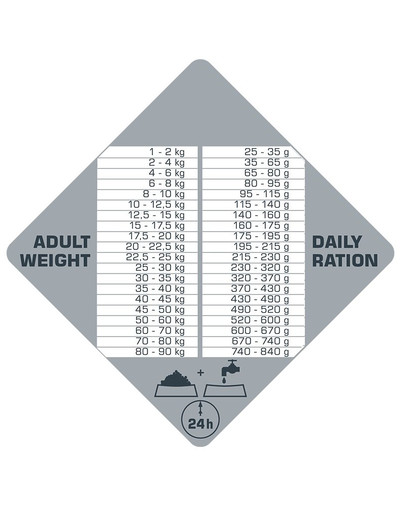 Opti Life Prime Adult Salmon 12,5kg Grain free