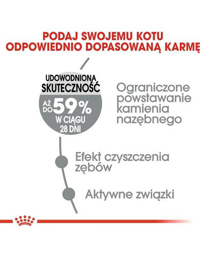 Royal Canin Oral Care 0.4 kg - sucha karma dla dorosłych kotów redukująca kamień nazębny 0.4kg