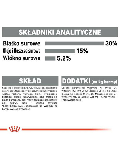 Royal Canin Oral Care 0.4 kg - sucha karma dla dorosłych kotów redukująca kamień nazębny 0.4kg