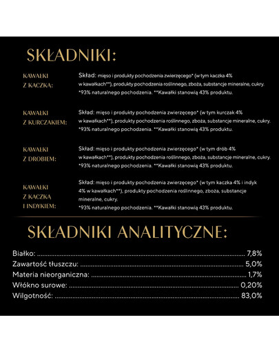 SHEBA Selection Select Slices Drobiowe Smaki w sosie 120x85 g z kaczką, kurczakiem, drobiem, kaczką i indykiem dla kotów