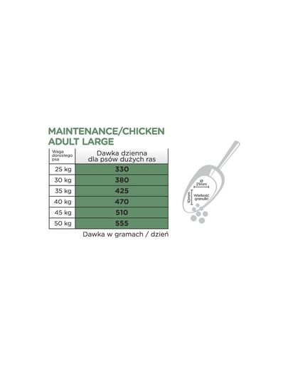 ARION Original Maintenance Adult Large dla psów ras dużych z kurczakiem 12 kg