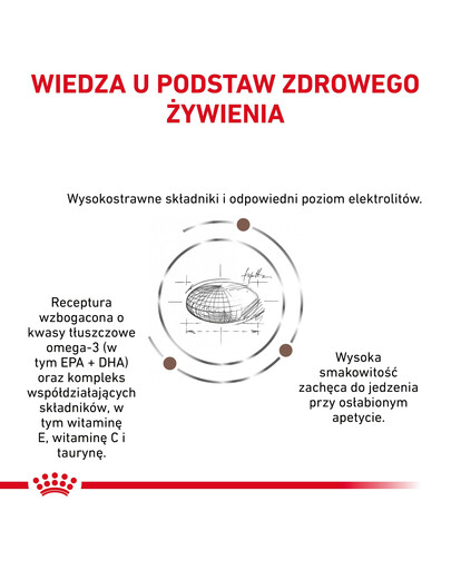Royal Canin Cat Gastro Intestinal Moderate Calorie Feline 2 kg - sucha karma dla kotów z tendencją do nadwagi 2kg