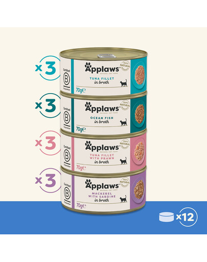 APPLAWS Cat Tin Multipack 12 x 70g Fish Collection mokra karma dla kota z rybą