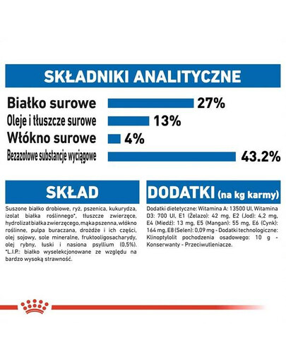Royal Canin Home Life Indoor 2 kg - sucha karma dla kotów przebywających w domu 2kg