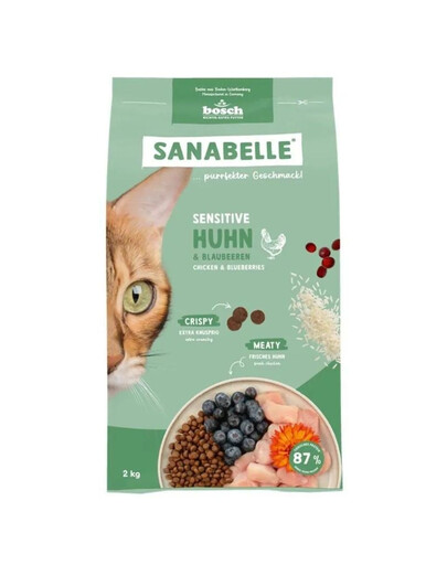 SANABELLE Sensitive Chicken dla kotów o wrażliwym przewodzie pokarmowym 2 kg