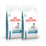 Royal Canin Dog Anallergenic Canine 16kg - sucha karma dla psów z alergią pokarmową