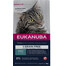 EUKANUBA Grain Free Adult Łosoś 2 kg sucha karma dla kotów dorosłych z łososiem