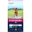 EUKANUBA Grain Free S-XL Adult Game 12 kg - sucha karma dla psów z dziczyzną