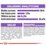 Royal Canin Sterilised 7+ 0.4 kg - sucha karma dla kotów sterylizowanych powyżej 7. roku życia 0.4kg