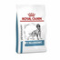 Royal Canin Dog Anallergenic Canine 8 kg - sucha karma dla psów z alergią pokarmową 8kg