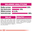 Royal Canin Feline Preference Aroma Exigent 10 kg - sucha karma dla wybrednych kotów 10kg