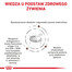 Royal Canin Cat Gastro Intestinal Moderate Calorie Feline 4 kg - sucha karma dla kotów z tendencją do nadwagi 4kg