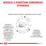 Royal Canin Dog Hepatic Canine 1.5 kg - sucha karma dla psów ze schorzeniami wątroby 1.5kg