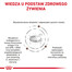 Royal Canin Cat Hepatic Feline 2 kg - sucha karma dla kotów z niewydolnością wątroby 2kg