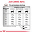 Royal Canin Cat Hepatic Feline 2 kg - sucha karma dla kotów z niewydolnością wątroby 2kg