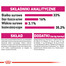 Royal Canin Feline Preference Savour Exigent 4 kg - sucha karma dla wybrednych kotów 4kg