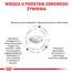 ROYAL CANIN Cat Gastro Intestinal Hairball 2 kg - Karma weterynaryjna dla dorosłych kotów po zabiegu sterylizacji narażonych na powstawanie kul włosowych.