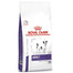 Royal Canin Adult Small Dog 2 kg - sucha karma dla dorosłych psów ras małych 2kg