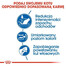 Royal Canin Home Life Indoor 2 kg - sucha karma dla kotów przebywających w domu 2kg