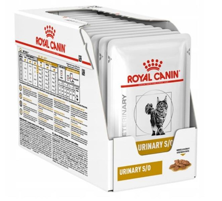 Royal Canin VHN Cat Urinary MIG 85 g - karma weterynaryjna dla kotów dorosłych ze schorzeniami dolnych dróg moczowych.